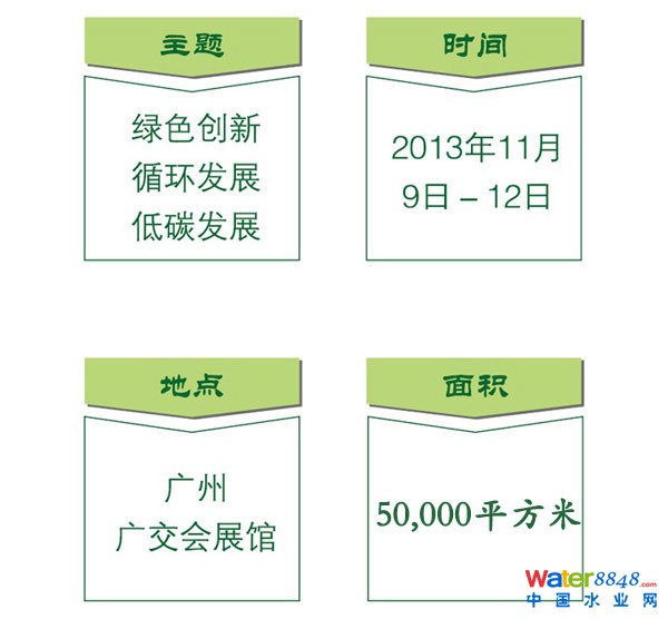 點擊打開原圖