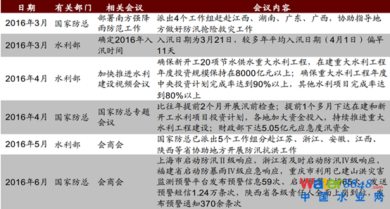 1467855682160956.png blob.png