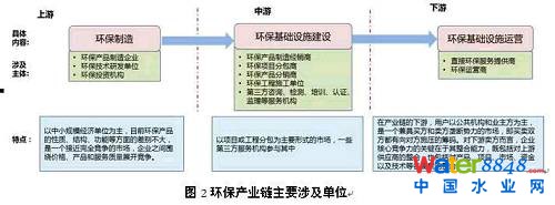 D | h(hun)a(chn)I(y)朡rֵ朼(chung)朷