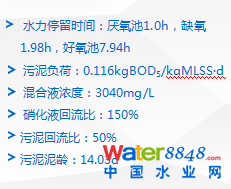1474626097667206.png 蘇高強2.png