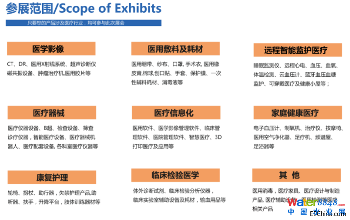 醫(yī)療器械展會(huì).png 醫(yī)療器械展會(huì).png