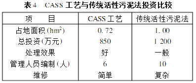 ѭhʽ෨ˮ̎SOӋ\