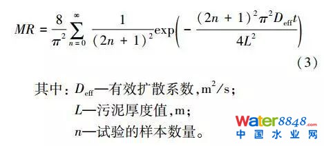 污泥薄層干燥特性及動力學模型分析