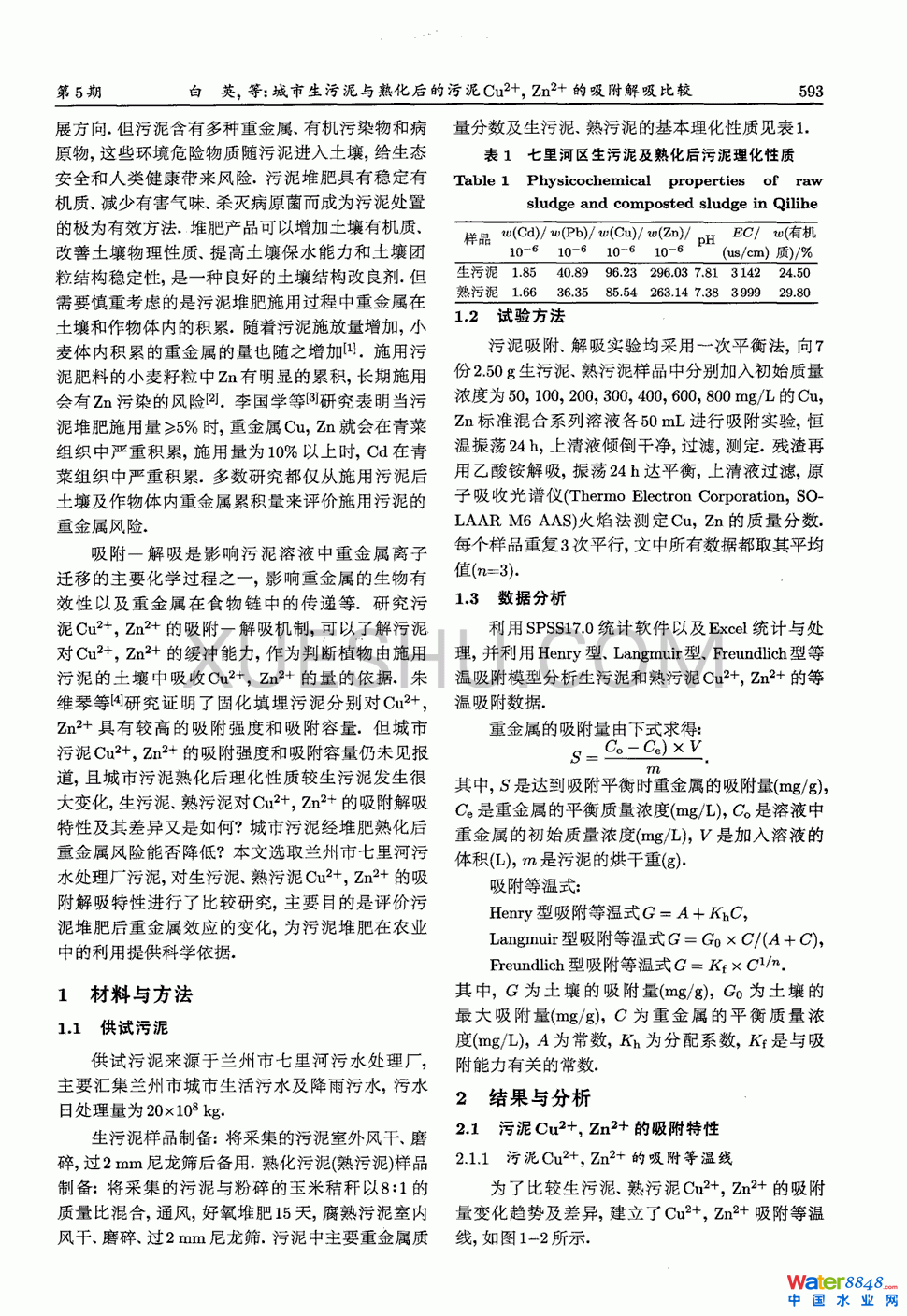 c컯Cu2Zn2^1