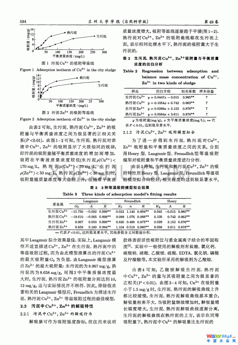 c컯Cu2Zn2^2