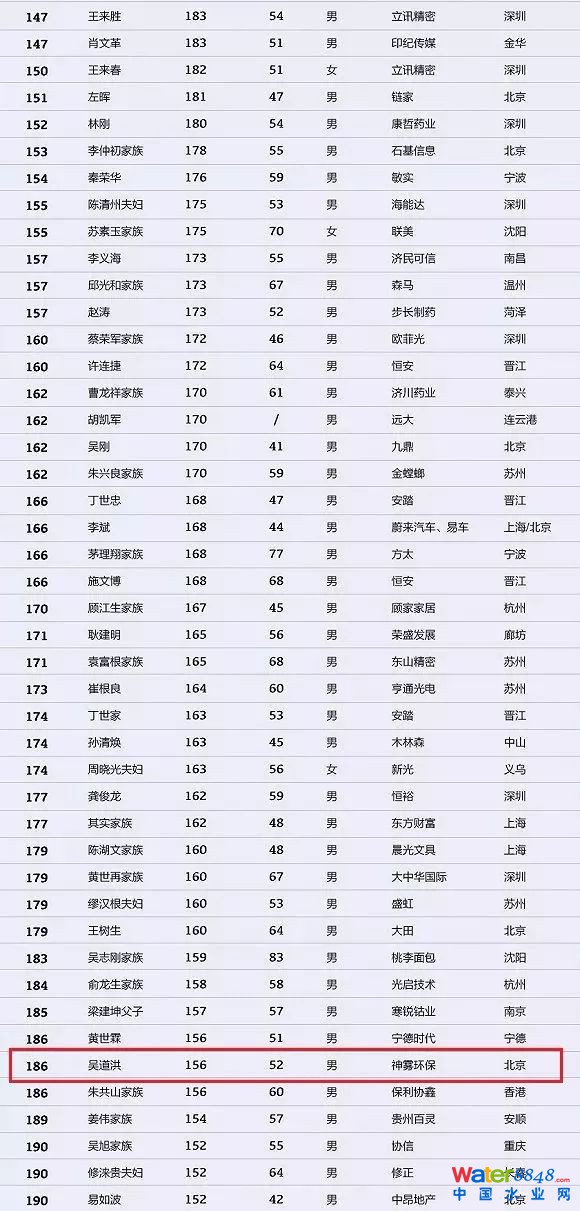 h縻l26λQ”2018Ї1000”