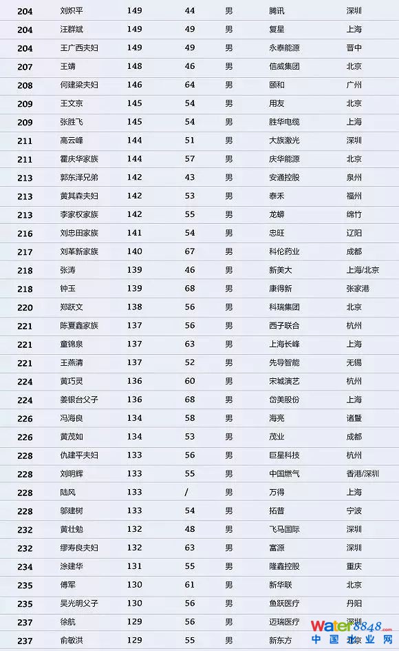 h縻l26λQ”2018Ї1000”