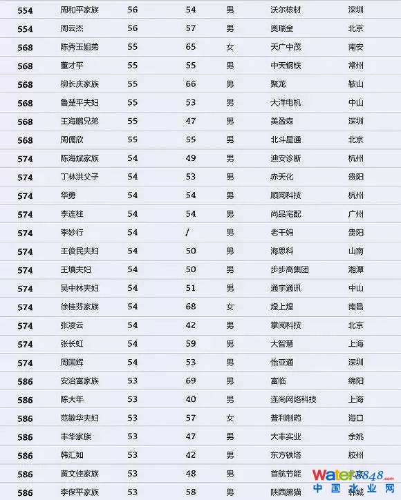 h縻l26λQ”2018Ї1000”