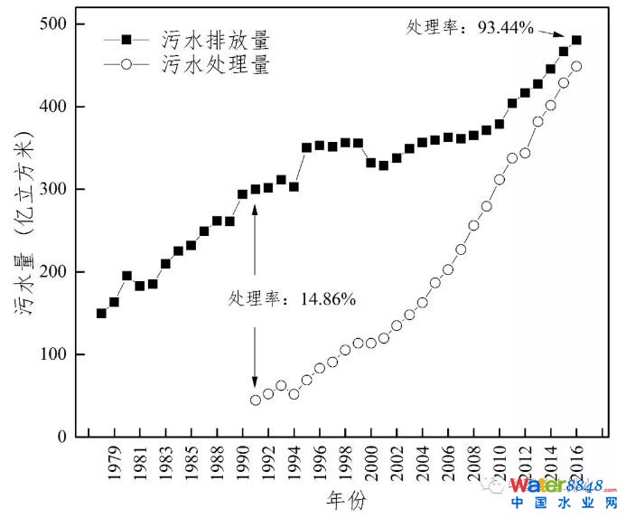 點擊打開原圖
