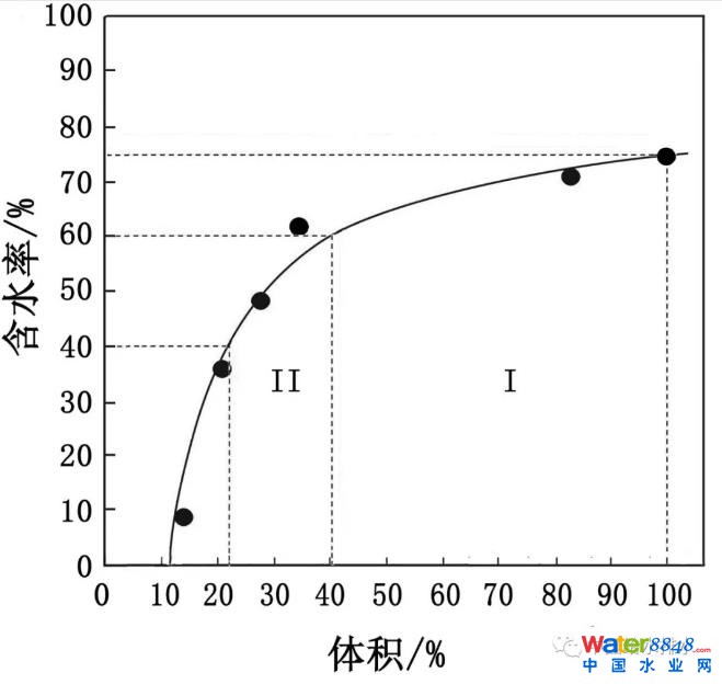點擊打開原圖