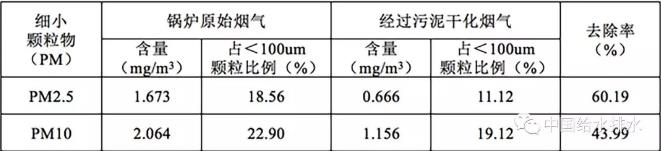 點擊打開原圖