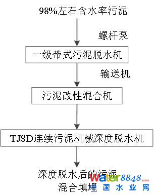 D1 1#aˇ̈D