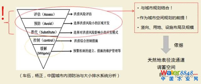 棺dе`^c_6