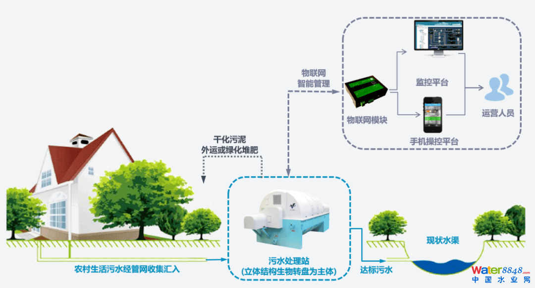 點擊打開原圖