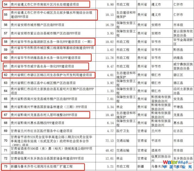 點(diǎn)擊打開原圖