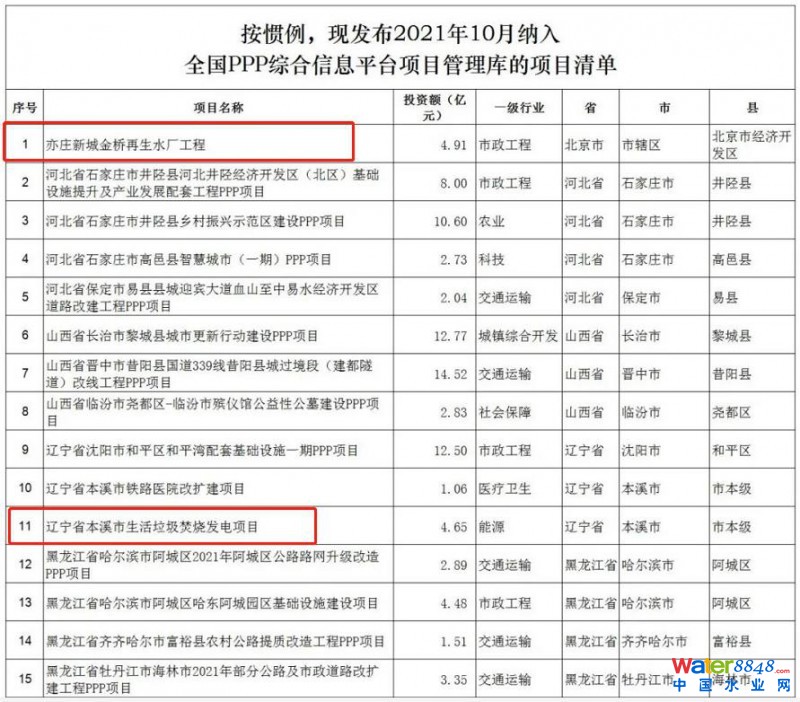 點(diǎn)擊打開原圖