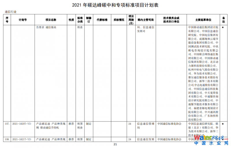 點擊打開原圖