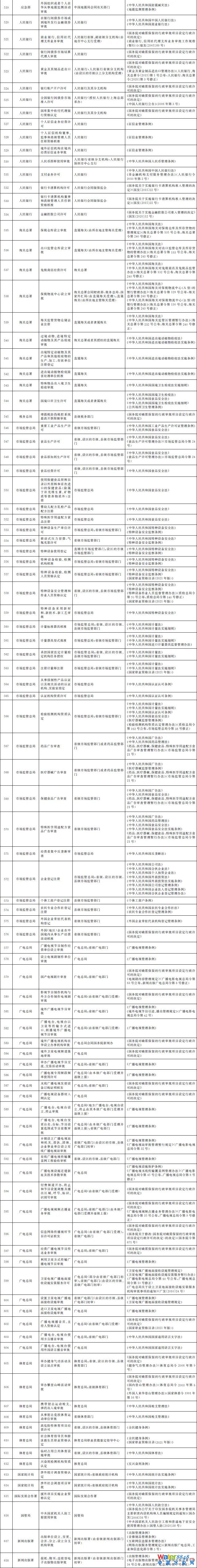 點擊打開原圖