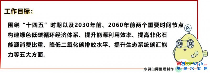 點擊打開原圖