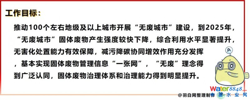 點擊打開原圖