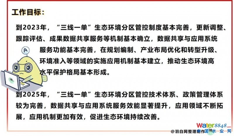 點擊打開原圖