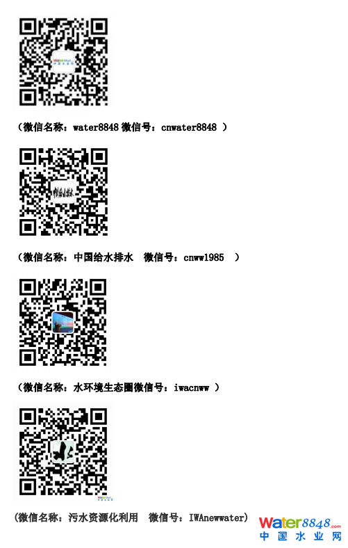 四個二維碼.png 四個二維碼.png