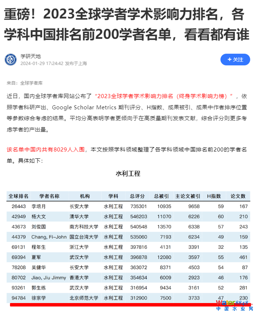 徐老師入選截圖.png