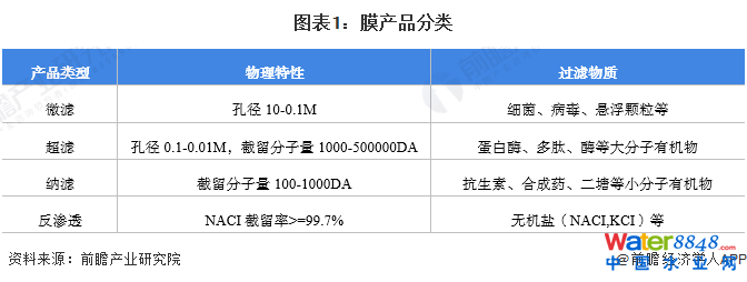 D1Ĥa(chn)Ʒ(li)