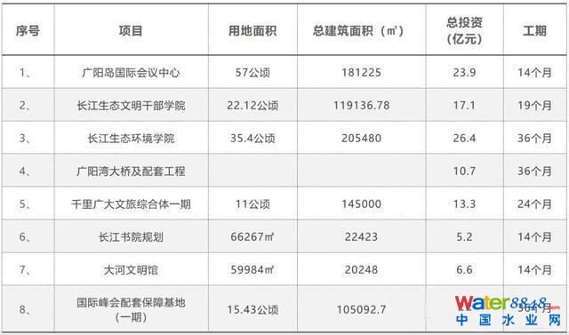 媒體:陸克華被查“廣陽島事件”或為導火索 巨額投資引發調查